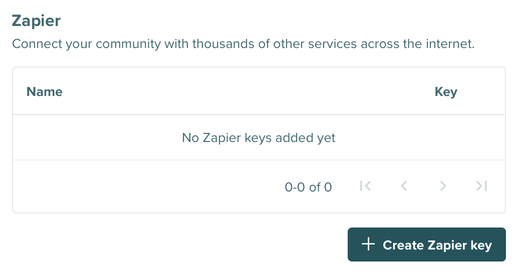 Zapier - The Setup.png
